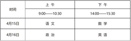 高中篮球主力的选拔标准和训练方法_0